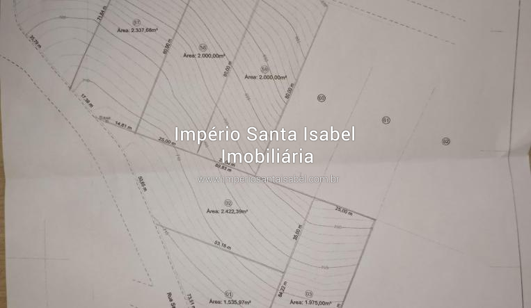 [Vende área comercial 14.654 m2 próximo condomínio Paraíso de Igaratá ]